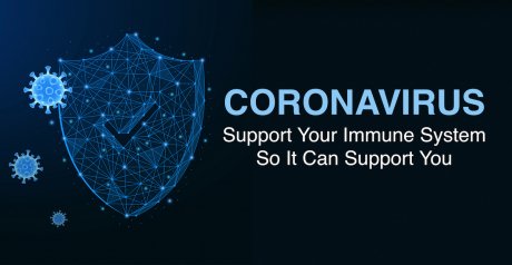 Coronavirus Immune System Support